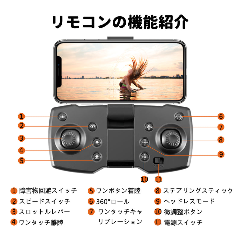 V88 ドローン カメラ付き 4K HDカメラ 小型 折り畳み式 子供向け トイドローン 初心者向け ミニドローン 収納ケース付き バッテリー3個 最大飛行時間30分 オプティカルフロー 高度維持 ヘッドレスモード 機体ライト/ヘッドライト ジャイロスコープ付き6ウェイ 軌跡飛行モード 360°ロール 2.4GHz 4CH 国内認証済み 子供・大人向けギフト 誕生日プレゼント