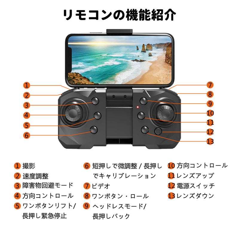 P17 ドローン カメラ付き 4K HDカメラ 90°電動調整可能 WiFi 折り畳み式 初心者向け ミニドローン 子供向け トイドローン 収納ケース付き バッテリー3個 最長飛行時間45分 360°インテリジェントな障害物回避 ヘッドレスモード 6軸ジャイロスコープ オプティカルフロー 高度維持 ヘッドレスモード 2.4GHz 4CH 国内認証済み 子供・大人向けギフト