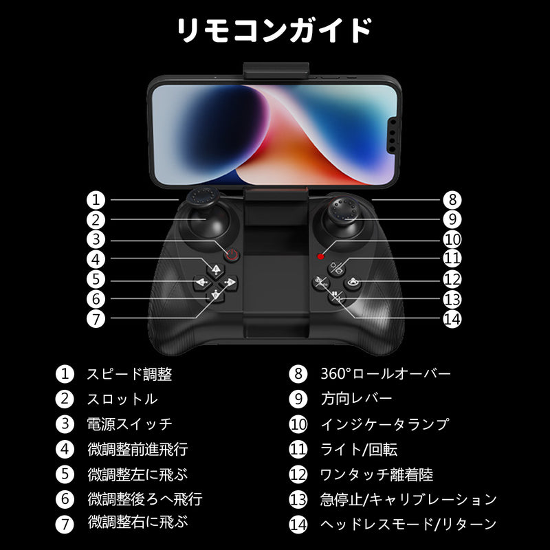 V33Sドローン 100g未満 こども向け小型 室内向け ミニドローン 初心者 ジェスチャー制御 虹色LEDライト付き ド バッテリー3個 高度維持 2.4GHz 4CH マルチコプター 宙返り モード1/2自由転換可 国内認証済み 誕生日ギフト 小学生